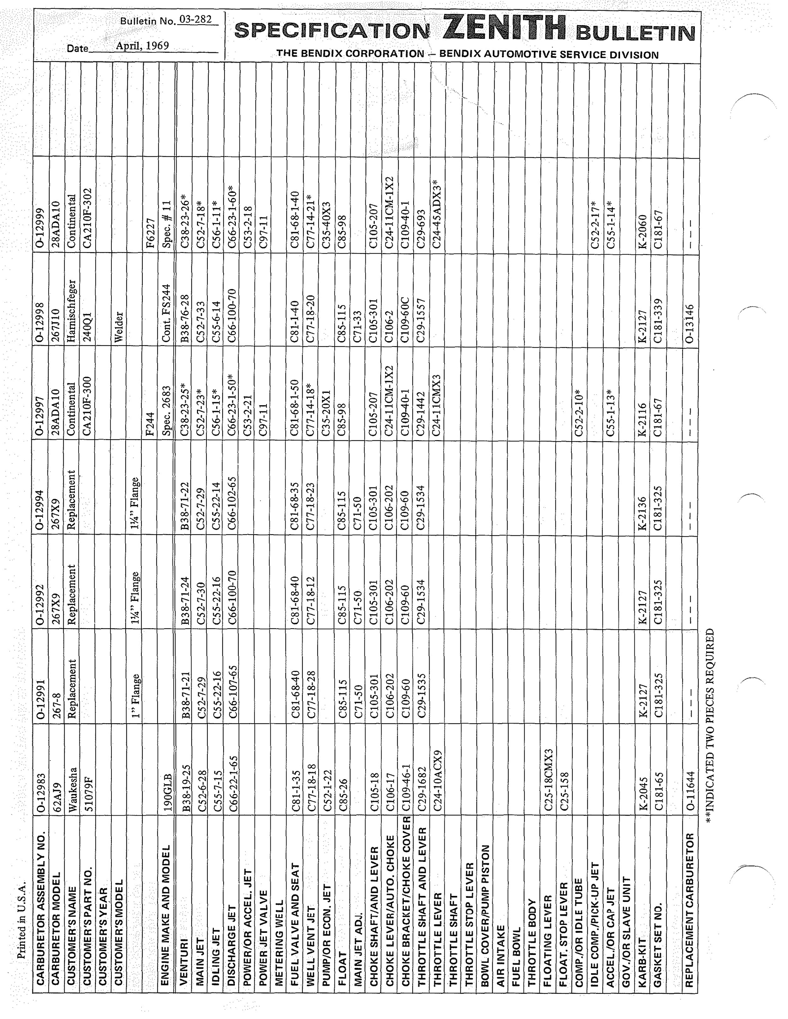 n_Zenith Carb Specifications 281.jpg